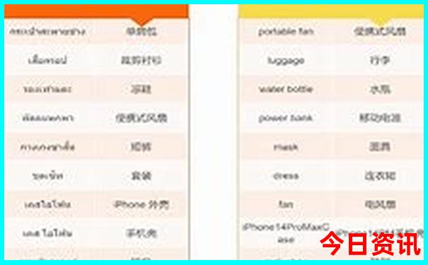 滑石古寨景区游玩攻略